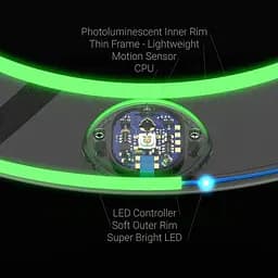 Фрісбі TOSY 16 мільйонів кольорів RGB або 12 світлодіодів, супер яскравий, режим втрачених, автоматичне освітлення - мініатюра 5