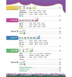 Oxford Phonics World. Level 4. Student's Book with MultiROM - мініатюра 4