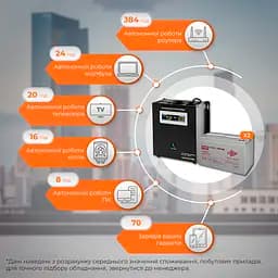 Комплект резервного живлення LP (LogicPower) ДБЖ + гелева батарея (UPS W1500 + АКБ GL 2400W) - мініатюра 2