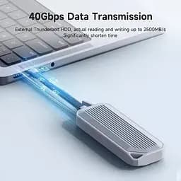 Кабель для передавання даних Hagibis USB4 Data Cable 40Gbps USB C to Type C 13 см (UCD4) - мініатюра 5