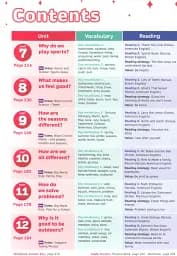 Now I Know. Level 2. Teacher's Book with Online Practice and Resources - мініатюра 4