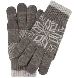Перчатки Xiaomi Mi Wool Touch Gloves Grey XMST01MT (XFL4003CN)
