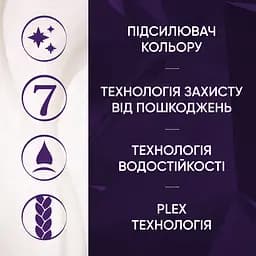 Стійка крем-фарба для волосся Wella Color Perfect 9/1 Дуже світлий попелястий блонд (4064666598413) - мініатюра 4