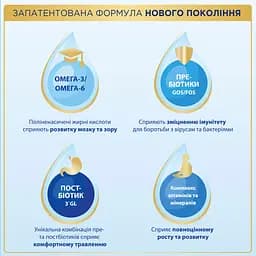 Суха молочна суміш Nutrilon Premium 2+, 1000 г - мініатюра 5