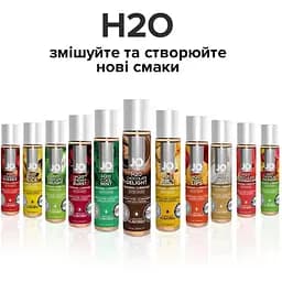 Змазка на водній основі System JO H2O - Chocolate Delight (30 мл) - мініатюра 5
