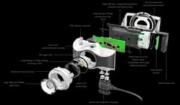 Налобний ліхтар Ledlenser MH7 заряджається 600/220/120/20 Black Gray - мініатюра 5