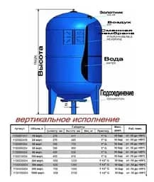 Гідроакумулятор 80 л Zilmet Ultra-Pro 1" вертикальний 30412 - мініатюра 4