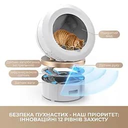 Автоматичний смарт туалет для кішок Mova LR10 Prime (LR10A) - мініатюра 5