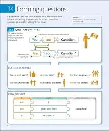 English for Everyone English Grammar Guide - мініатюра 9