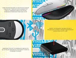 Игровая мышь HATOR HTM-630 Pulsar3 Wireless ESports Gaming 12000DPI 35G - мініатюра 7