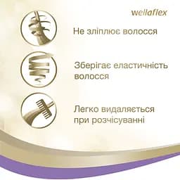 Лак для волосся Wella Wellaflex Об'єм для тонкого волосся суперсильної фіксації, 75 мл - мініатюра 4