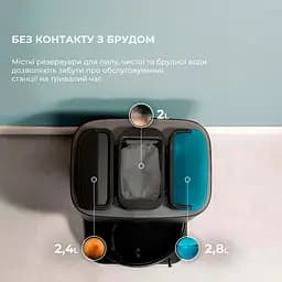 Робот-пилосос Cecotec Conga 11090 Spin Revolution Home&Wash [CCTC-08105] [124418] - мініатюра 4