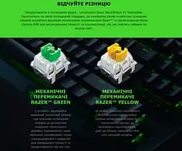 Клавиатура игровая механическая RAZER BlackWidow V-3 TKL RU Green Switch Black - мініатюра 10