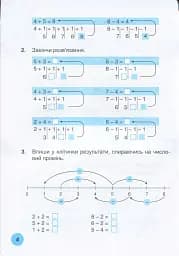Мій помічник з математики. 2 клас. Комплект у 2-ох частинах - мініатюра 2