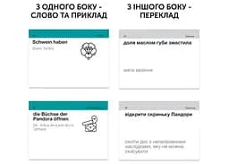 Настільна гра English Student Картки для вивчення німецької мови English Student Kollokationen und Idiome В2-С2 (укр.) (591226017) - мініатюра 2
