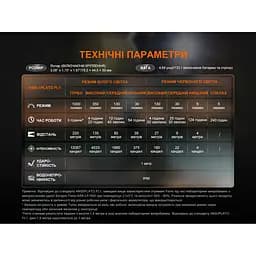 Ліхтар налобний Fenix HL45R LED з безконтактним датчиком - мініатюра 18