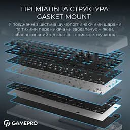 Клавіатура GamePro Asgard Ragnar Keychron Super Red Switch Wireless/Bluetooth/USB White бездротова (MK285WH) - мініатюра 12
