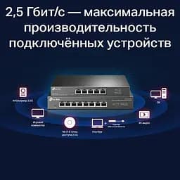Комутатор TP-Link TL-SG105-M2 - мініатюра 5