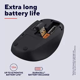 Мишка Trust Yvi+ Silent Wireless/Bluetooth Glossy Black (25512) - мініатюра 8