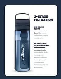 Пляшка-фільтр для води LifeStraw Go Filter Bottle, 650 мл Синій - мініатюра 3