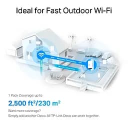 Wi-Fi Mesh система TP-Link Deco X50 Outdoor 1-pack [91144] - мініатюра 8