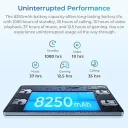 Планшет Oukitel OT5S 12" FHD/6GB/256GB/T606/8250mAh/16+8Мп/DualSIM/LTE/Чохол+Стилус/Metal Grey/Blue (OT5S_BL) - мініатюра 4