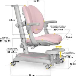 Дитяче крісло Mealux Ortoback Duo Plus Pink (Y-510 KP Plus)  - мініатюра 2