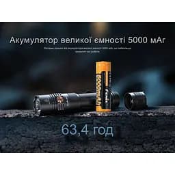 Ліхтар тактичний ручний Fenix PD36R ACE 3000 лм - мініатюра 19