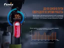 Велофара задня Fenix BC05R V2.0 - мініатюра 8
