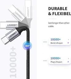 Кабель синхронізації Ugreen US261 Type-C - Type-C 3A Cable Aluminum Braid 1 м Black (50150) - мініатюра 6
