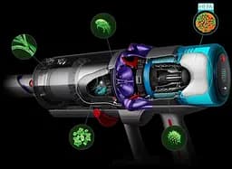 Пилосос бездротовий Dyson SV23 GEN5DT Absolute 446989-01 (ДС446989-01) - мініатюра 5