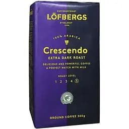 Кофе молотый Lofbergs Crescendo Extra Dark Roast 500 г