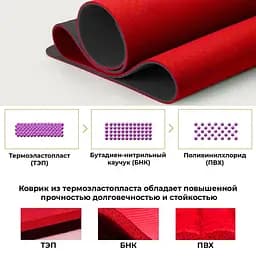Килимок для йоги та фітнесу Power system 183х61х0,6 см fit0011585 - мініатюра 8