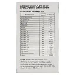 Вітаміни Unicum Premium для собак протиалергічний комплекс, 100 таблеток, 100 г (UN-037) - мініатюра 6