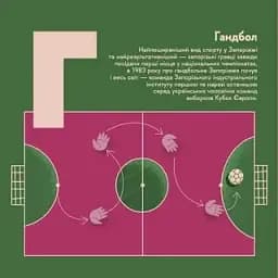 Книжечка-мандрівочка. Запоріжжя - мініатюра 5