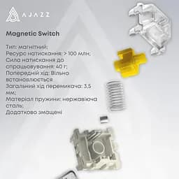 Клавіатура Ajazz AK680 MAX (8+8K) Magnetic Switch Black Gray Yellow Keycaps RG (AK680-M-BGY-A) - мініатюра 4