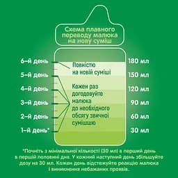 Набір сухої молочної суміші Nestogen 3 з лактобактеріями L. Reuteri 1.2 кг (600 г x 2 шт.) - мініатюра 7