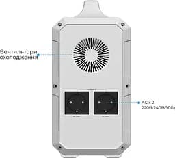 Зарядна станція Bluetti PowerOak EB240 2400Wh - мініатюра 2
