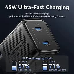 Зарядний пристрій Vention 2xUSB-С 45W GaN чорний (FEFB0-EU) - мініатюра 2