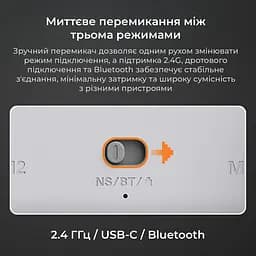 Бездротовий геймпад Ajazz GP100 RGB білий (GP100-W) - мініатюра 13