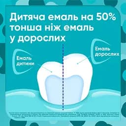 Зубна паста Сенсодин (Sensodyne) Пронамель для дітей 0-6 років Ягідний мікс 50 мл - мініатюра 3