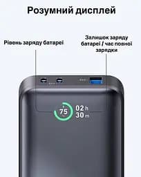 Павербанк Anker 533 10000 mAh 30 W з наскрізною зарядкою та індикатором заряду Повербанк для телефону та ноутбука - мініатюра 3