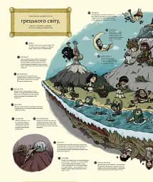 Міфологічний атлас - мініатюра 9