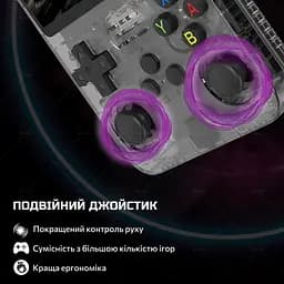Портативна ігрова консоль Intex Data Frog R36S (ретро) Black - мініатюра 4