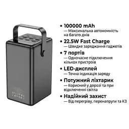 Батарея універсальна HOCO 100000mAh Endure 22.5W PD, QC, LED Lamp, Black (DB03 / 714721) - мініатюра 4