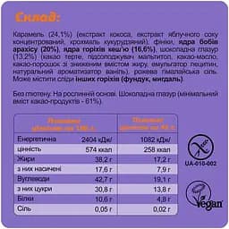 Батончик Fizi Guilty Pleasure Peanut + caramel у шоколадній глазурі 45 г - мініатюра 3