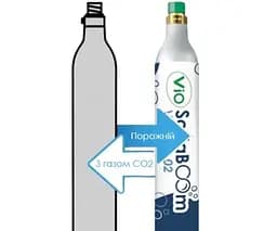 Змінний балон СО2 для сифонів ViO SodaBoom GC-02