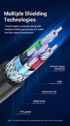 Кабель Vention 0.5м Type-C - USB Type-B 2.0 5V/2A 480 Мбіт/с USB-C на USB-B для Принтера Чорний (CQUBD) - мініатюра 7