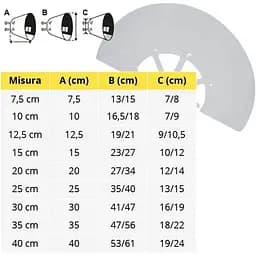 Ветеринарний Croci комір для собак і котів A=12.5 см B=19-21 см C= 9-10.5 см - мініатюра 2