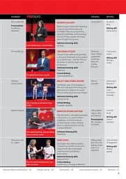 TED Talks. Perspectives Pre-Intermediate Student Book - мініатюра 3